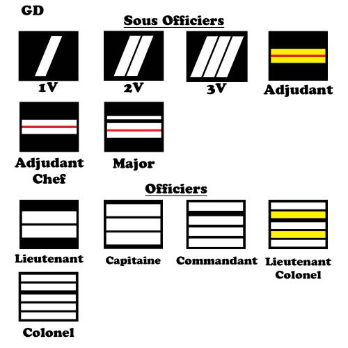 Porte carte gendarmerie 3 volets en cuir emplacement cb et carte id